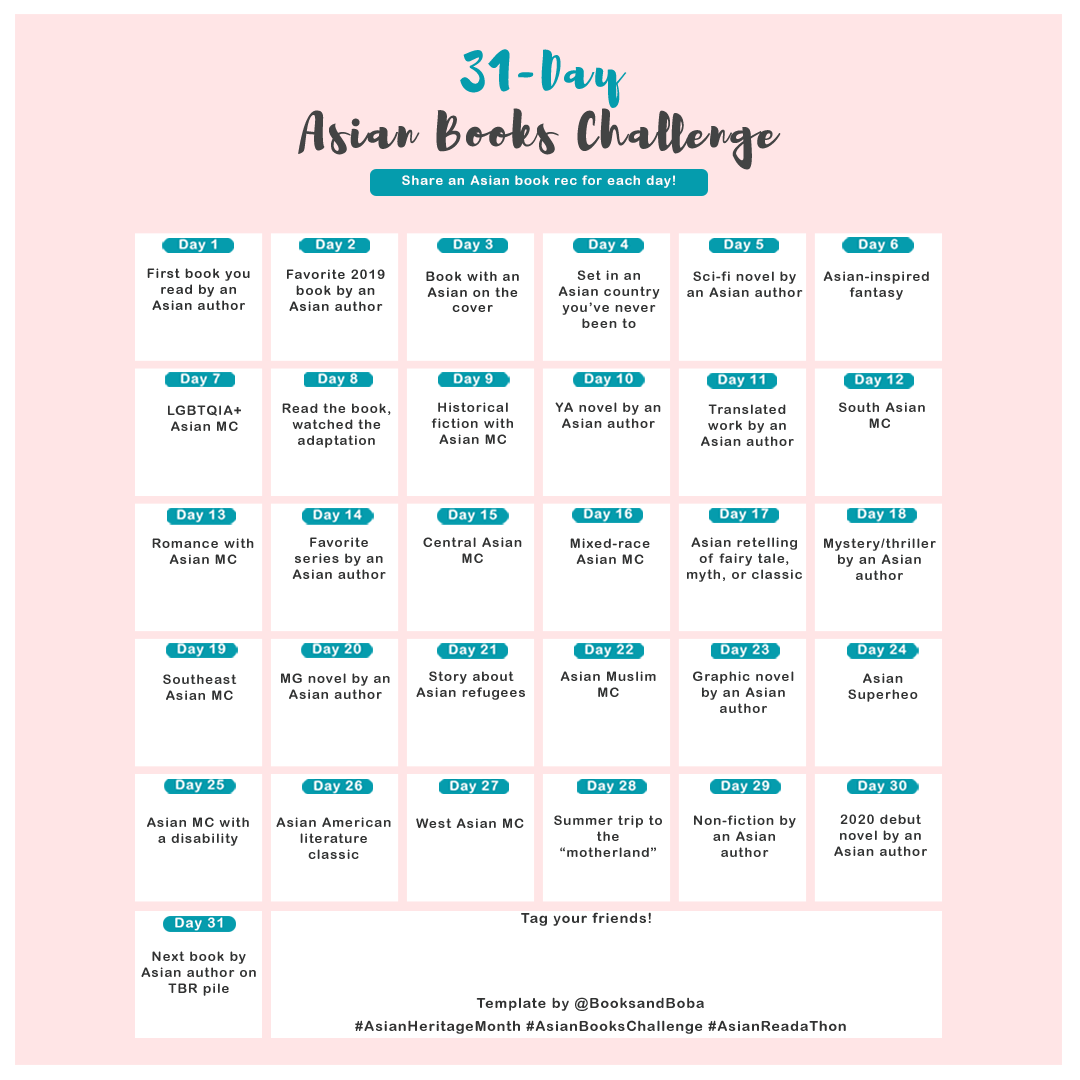 rasterized sqaure challenge